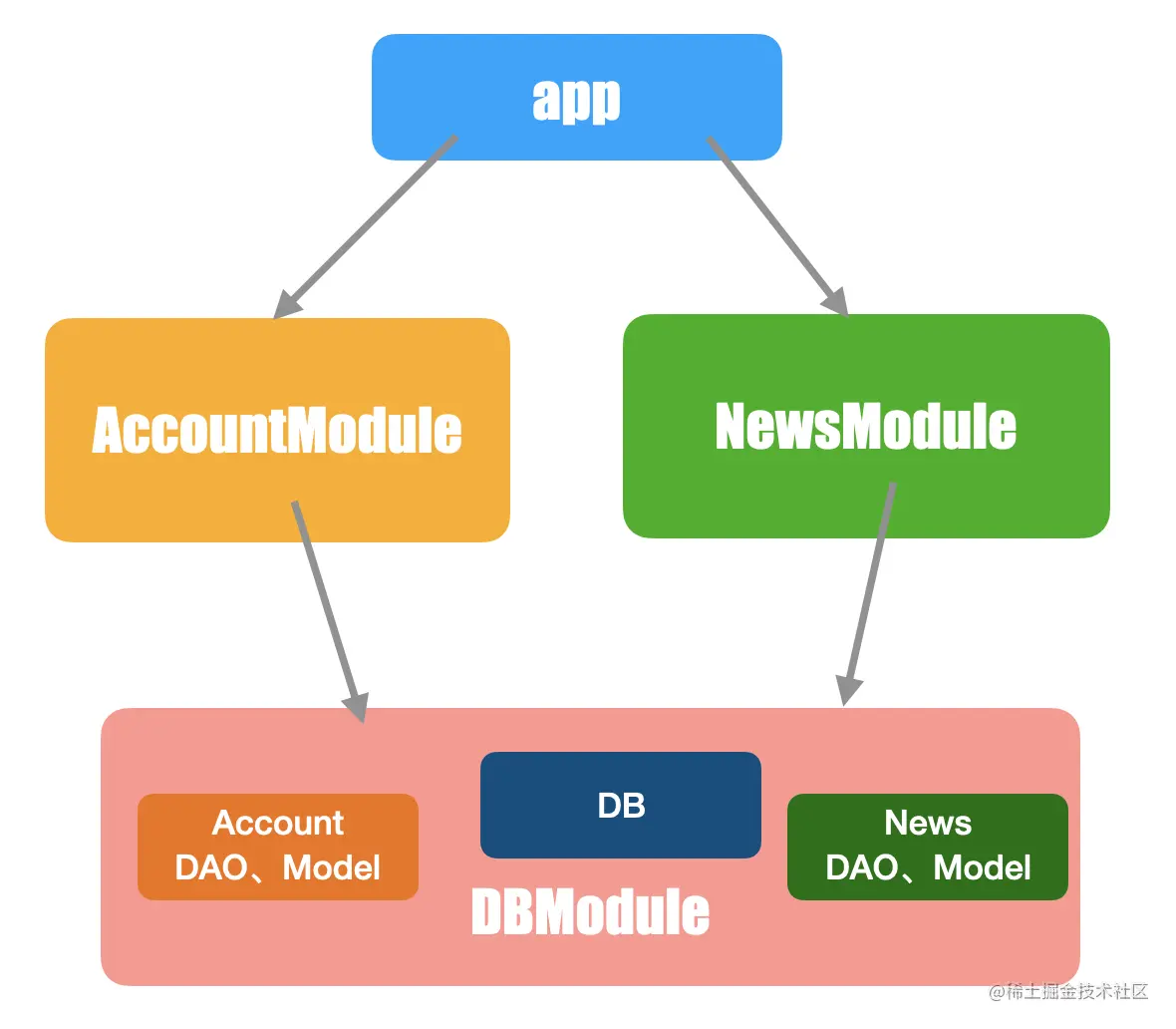2.webp