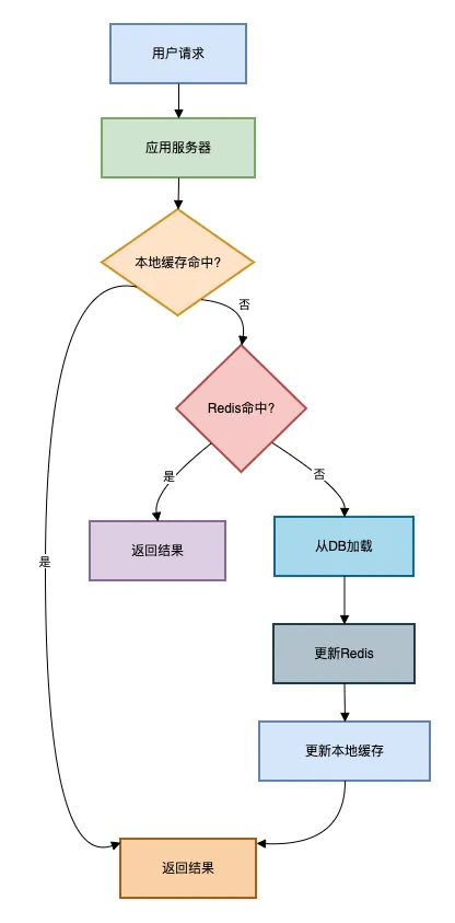 5.webp