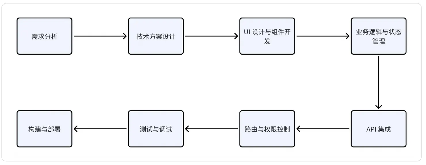 5.webp