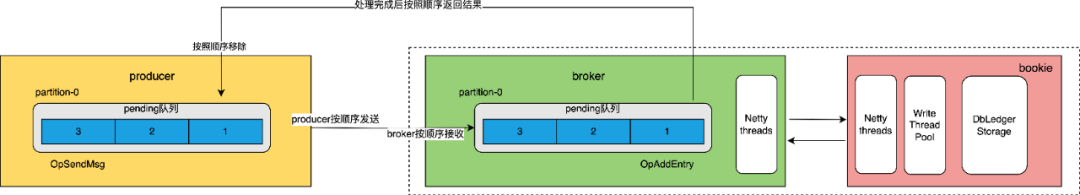 7.webp