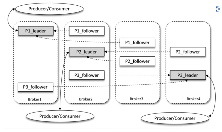 3.webp