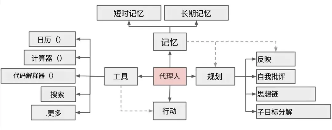 2.webp