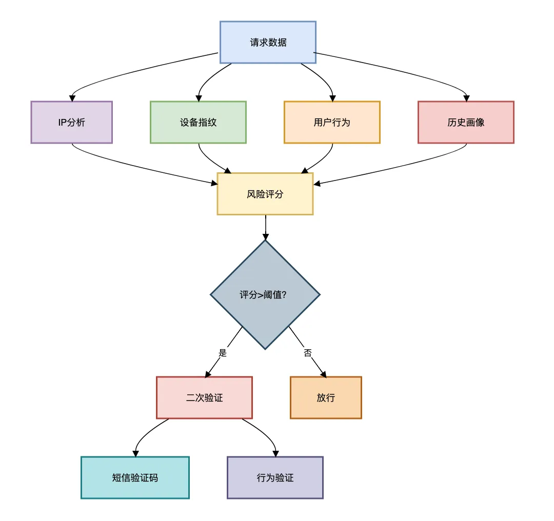3.webp