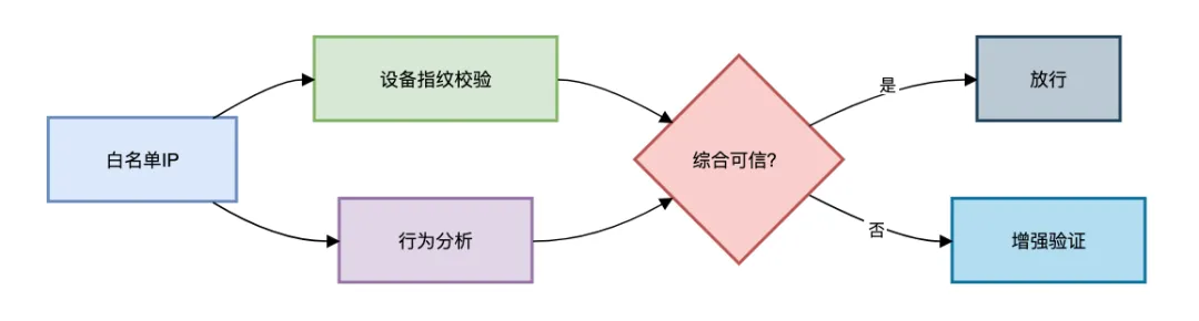 5.webp