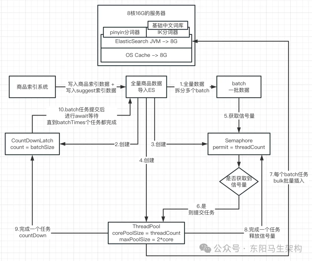 5.webp