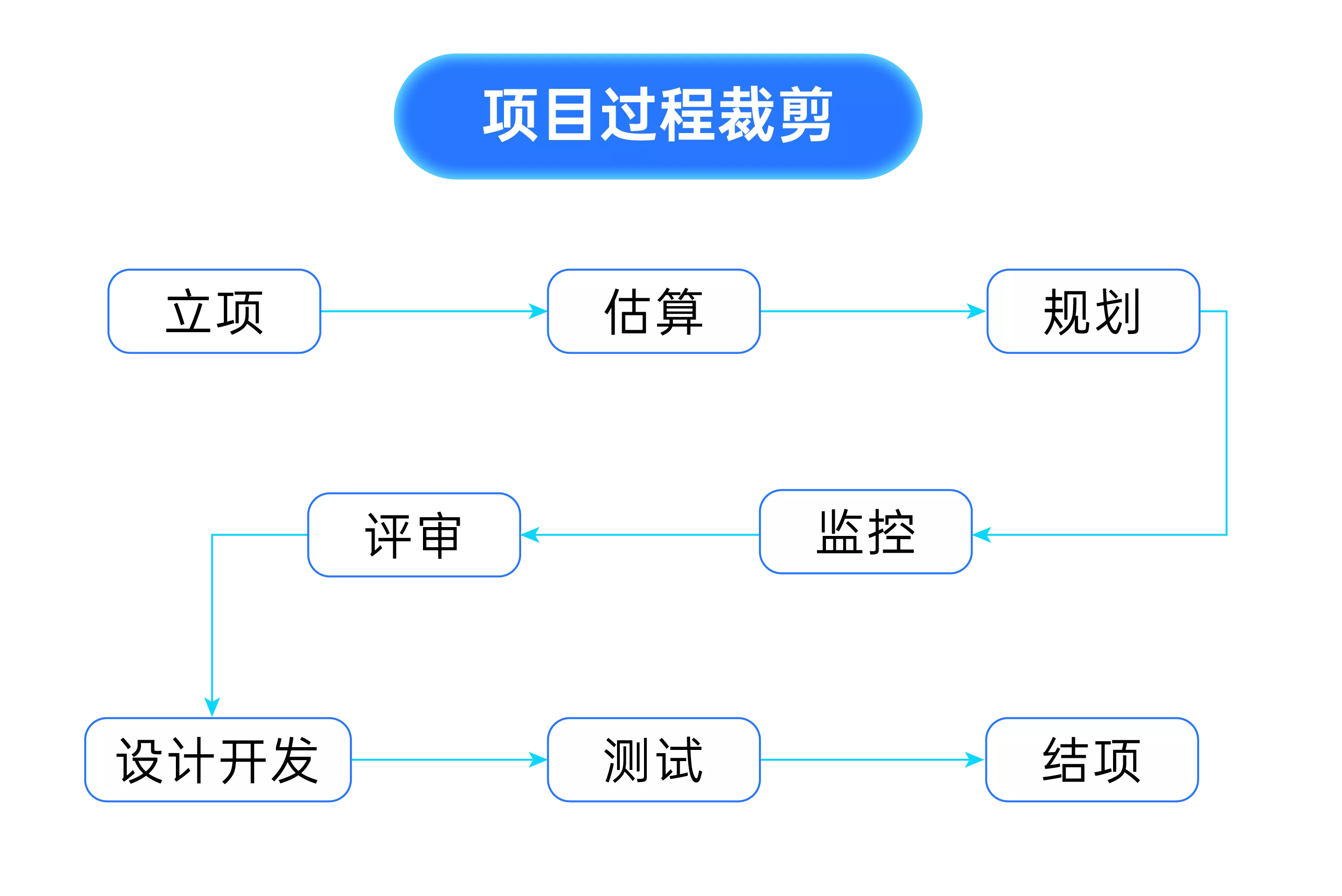 2.webp