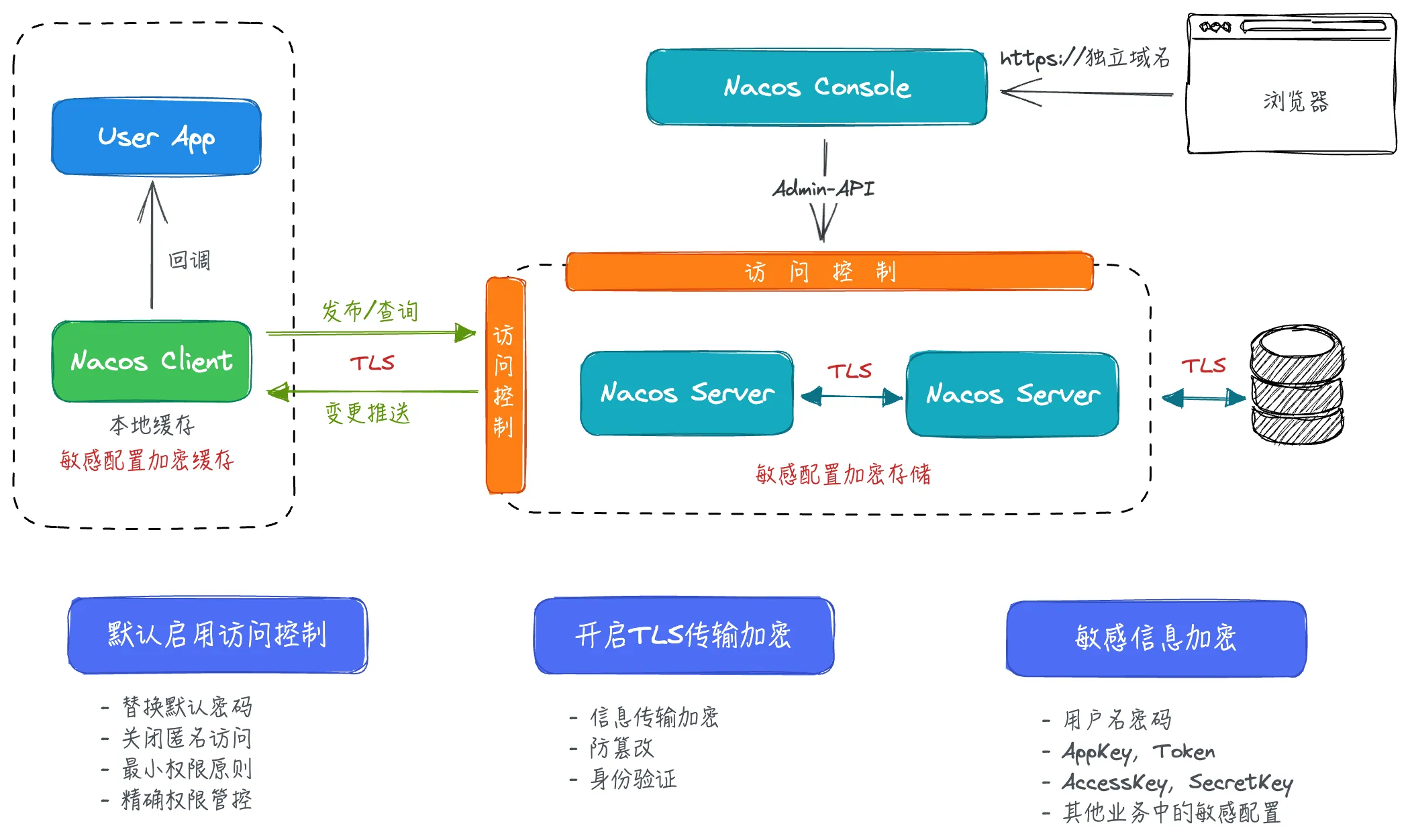 3.webp