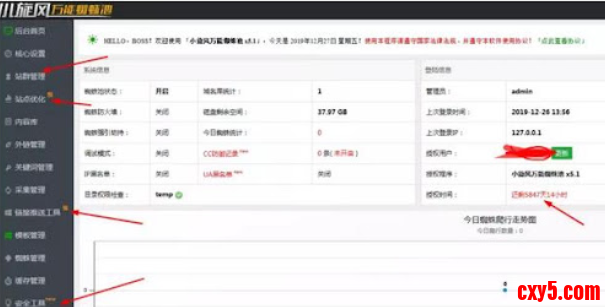 小旋风万能蜘蛛池